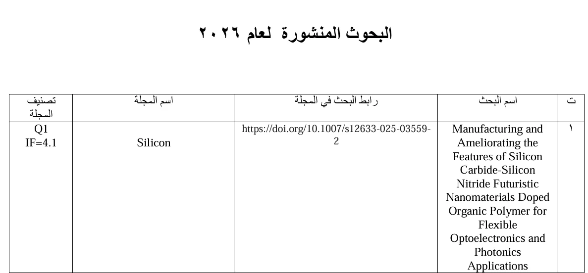 الأستاذ الدكتور حامد إبراهيم عبود التميمي يشارك في نشر بحث علمي حول المواد النانوية وتطبيقاتها في الإلكترونيات الضوئية والفوتونيات المرنة