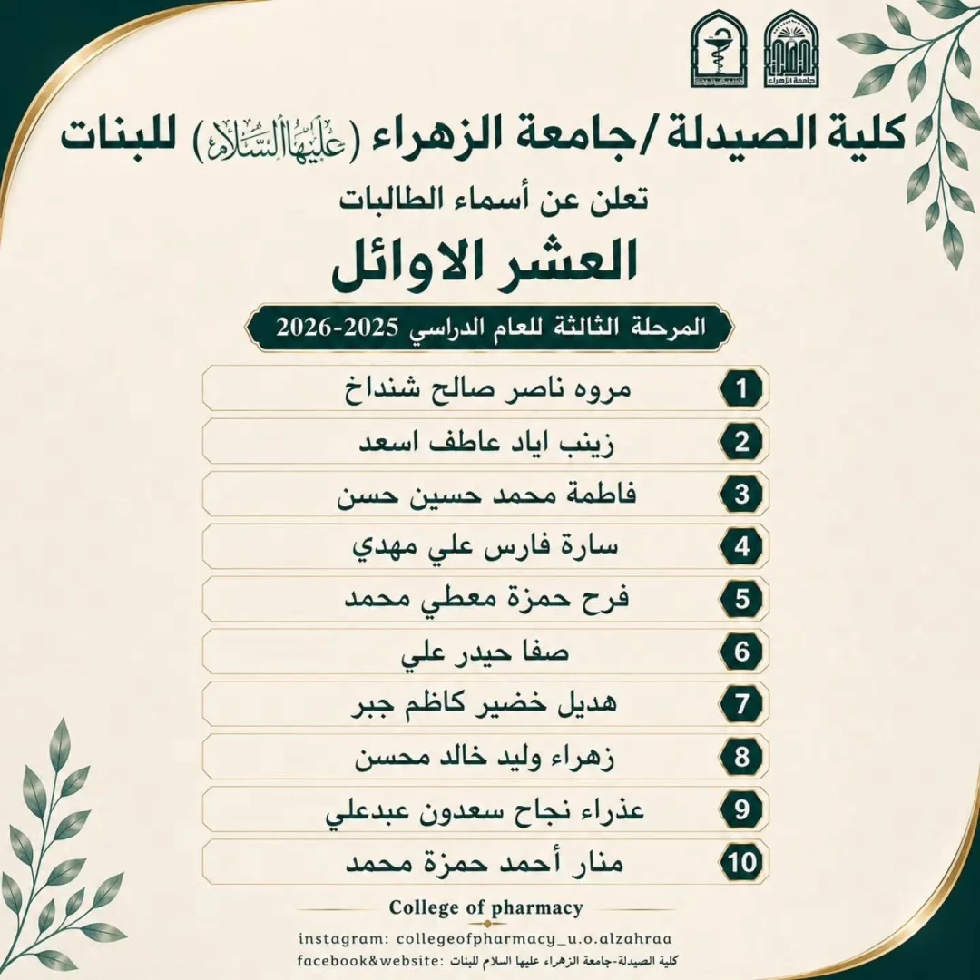 عمادة كلية الصيدلة في جامعة الزهراء (عليها السلام) للبنات تعلن عن قائمة الطالبات العشر الاوائل للمرحلة الثالثة للعام الدراسي 2025-2026.