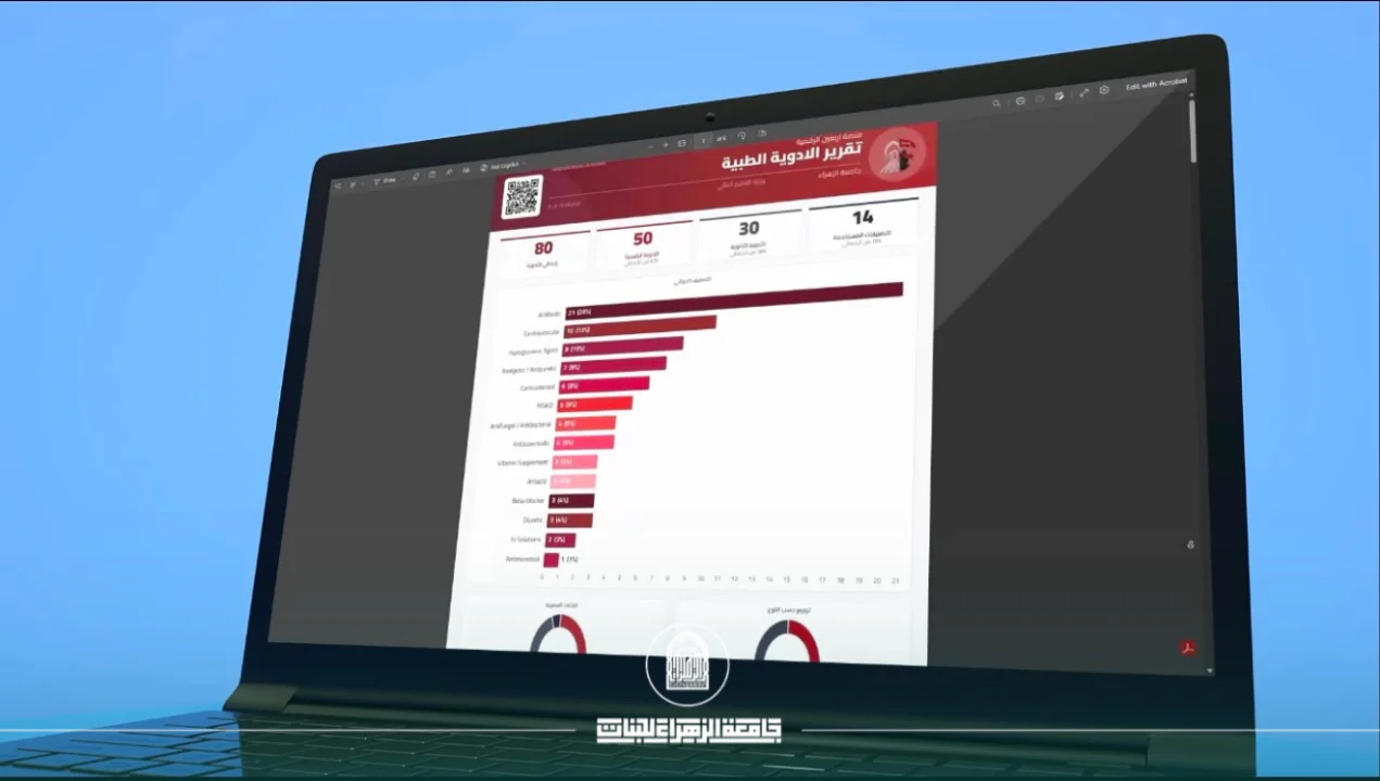 أخبار 2
