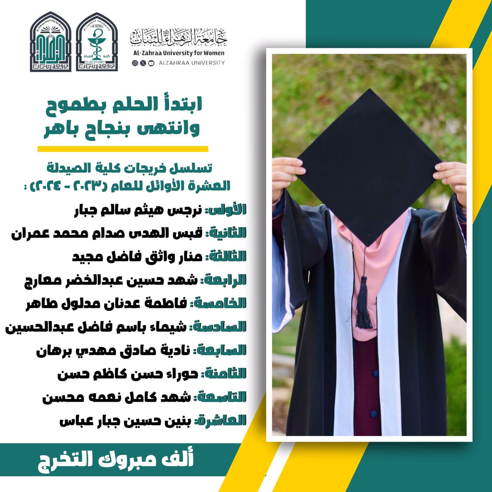 Deanship of the Faculty of Pharmacy and its teaching staff congratulate the top ten graduates for the year 2023_2024